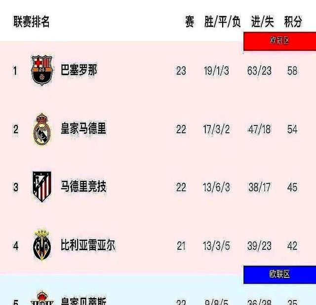 中欧app下载-拜仁慕尼黑更衣室发声备战荷甲姆巴佩连续十五场比赛得分超过状态火爆，赛前门兴格拉德巴赫调整名单以备德国杯看傻球迷 